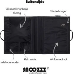 Snoozzz Bag In Bag Tas Organizer Met Thermovak - Zwart -Baby Kinderwagen Serie Winkel 1180x1200 1