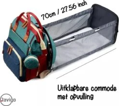 Luiertas - Rugzak - Baby - Kind - Mama - Papa - Slapen - Blauw - Relaxen -Baby Kinderwagen Serie Winkel 1200x1066 1