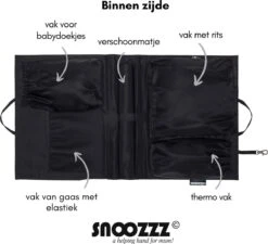 Snoozzz Bag In Bag Tas Organizer Met Thermovak - Zwart -Baby Kinderwagen Serie Winkel 1200x1093 2