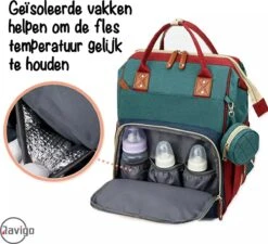 Luiertas - Rugzak - Baby - Kind - Mama - Papa - Slapen - Blauw - Relaxen -Baby Kinderwagen Serie Winkel 1200x1094 1