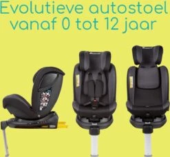 Bebeconfort Evolvefix Autostoeltje - 360° Draaibaar - Night Grey -Baby Kinderwagen Serie Winkel 1200x1108 1
