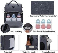Luiertas - Multifuctioneel Luiertas 3 In 1 - Met Babybedje - Met Verschoningsmatje - Grijs - Met Usb - Met Verdikt Matras -Baby Kinderwagen Serie Winkel 1200x1110 2