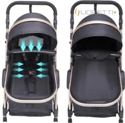 Merkloos Lioretti® Luxe Baby Buggy 3 In 1 | Baby Wagen | Kinderwagen Met Stoel En Wieg | Inklapbaar | Hoge Kwaliteit | Combi | Zwart -Baby Kinderwagen Serie Winkel 1200x1180 10