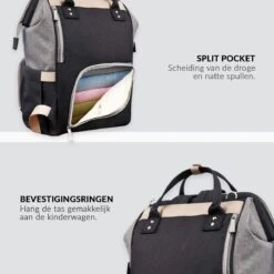 Buxibo Luier- En Verzorgingstas Inclusief USB Oplaadstation - Baby Rug Tas Met Isoleervak - Diaper Backpack Bag - Reis Rugzak - Grote Capaciteit - 23.8L - Zwart -Baby Kinderwagen Serie Winkel 1200x1200 139