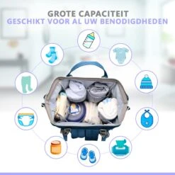 Luiertas Rugzak - Gratis Flessenwarmer En Gratis Kinderwagen Haken - Eindeloos Opbergruimte - Ruime Luiertas - Draaggemak - Donker Blauw -Baby Kinderwagen Serie Winkel 1200x1200 202