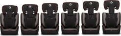 Lionelo Levi Simple - Autostoeltje - 5-punts Gordel - Wasbare Dri-Seat - Tot 36kg -Baby Kinderwagen Serie Winkel 1200x364