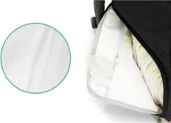 Fillikid Luiertas Rugzak - Met Verschoonmatje - Multifunctioneel - Zwart 25 Fillikid Luiertas Rugzak - Met Verschoonmatje - Multifunctioneel - Zwart -Baby Kinderwagen Serie Winkel 1200x858 1