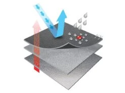 Lionelo Luuk - Stoelverhoging - Voorgevormde Vorm - Zachte Spons Gebruikt In De Zitting - Extra Bevestigingsriem 17 Lionelo Luuk - Stoelverhoging - Voorgevormde Vorm - Zachte Spons Gebruikt In De Zitting - Extra Bevestigingsriem -Baby Kinderwagen Serie Winkel 1200x900 6