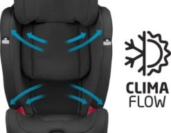 Maxi-Cosi Titan Plus Autostoeltje - Authentic Black 14 Maxi-Cosi Titan Plus Autostoeltje - Authentic Black -Baby Kinderwagen Serie Winkel 1200x933