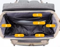 Luier- En Verzorgingstas - Luiertassen - Baby Rug Tas Met Isoleervak - Incl Flessen Verwarmer - Luiertas - Unisex/Jongens/Meisjes - Grijs - Luier Tas - Verzorgingstas Baby - Uitschuifbaar Verschoon/ Slaap Bedje - Incl Matrasje Baby - USB Poort -Baby Kinderwagen Serie Winkel 1200x981 1