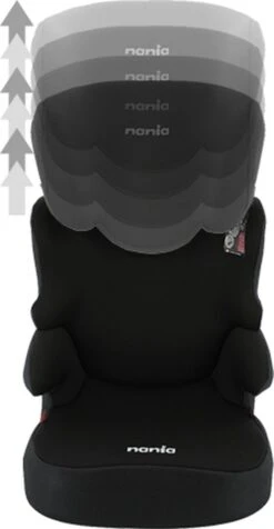 Nania Befix Eco Grey 15-36 Kg Autostoel 7009500913-X1 -Baby Kinderwagen Serie Winkel 623x1200 3