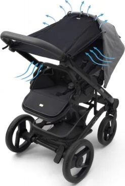 Dooky Universal Cover Zonnescherm Kinderwagen - Uni Zwart -Baby Kinderwagen Serie Winkel 804x1200 4