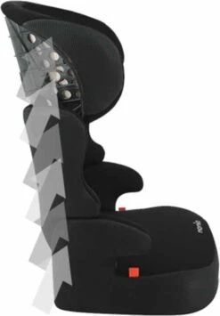 Disney - Befix Frozen Courage - Autostoel Groep 2 En 3 - 15 Tot 36 Kg - Zwart -Baby Kinderwagen Serie Winkel 836x1200