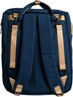 Luiertas - Babyrugtas - Luiertas Met Isoleervak - Luiertas Rugzak - Luiertas Verzorgingstas - Luiertas Blauw 9 Luiertas - Babyrugtas - Luiertas Met Isoleervak - Luiertas Rugzak - Luiertas Verzorgingstas - Luiertas Blauw -Baby Kinderwagen Serie Winkel 907x1200 2